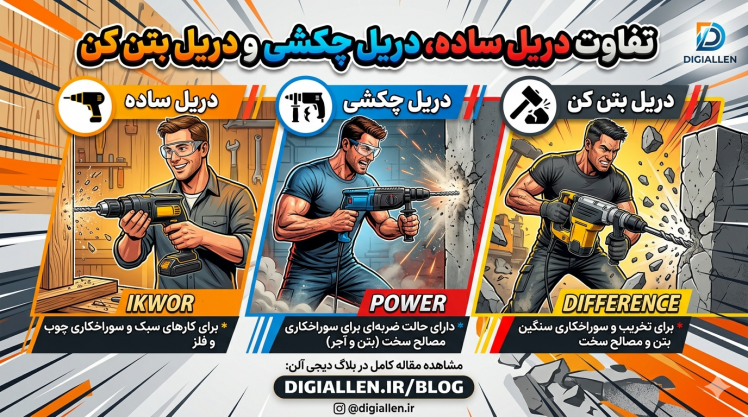 تفاوت دریل ساده، دریل چکشی و بتن‌کن چیست؟